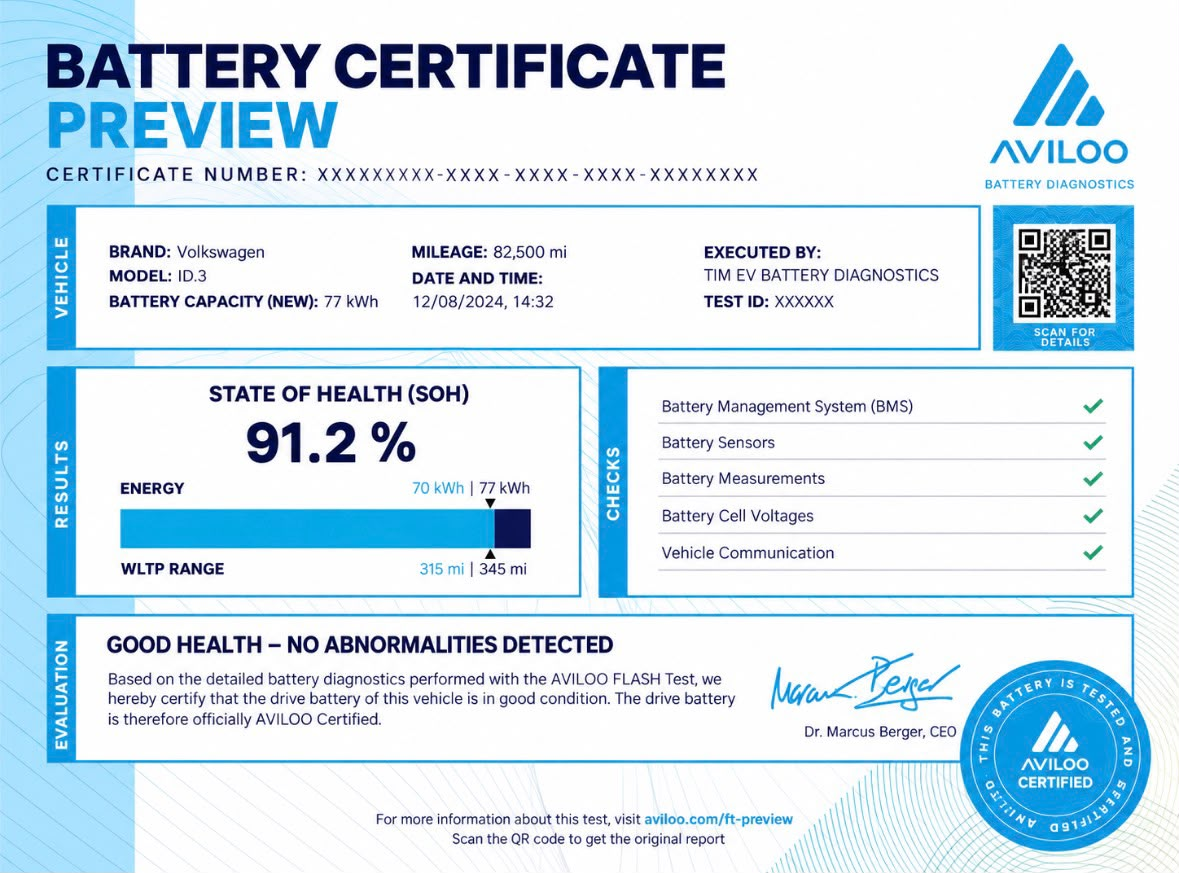 Example Aviloo battery certificate showing a 91.2 percent state of health and completed battery checks